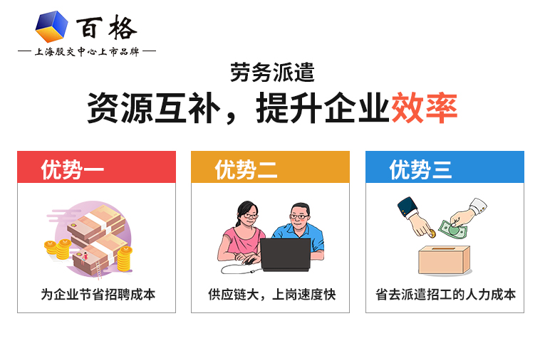 勞務(wù)派遣.jpg