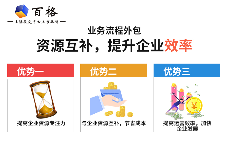 業(yè)務(wù)流程外包.jpg
